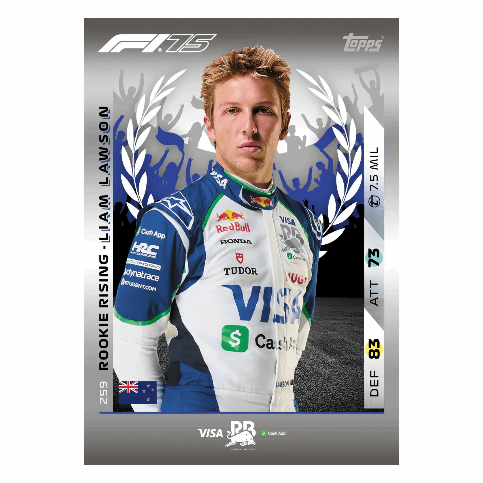 Topps - Turbo Attax Formula 1 2025 Full Box Display - EN